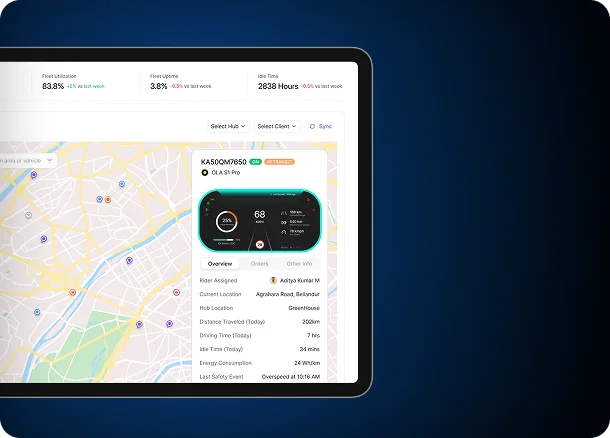 AI Fleet Management Software | BLive Smart Fleet